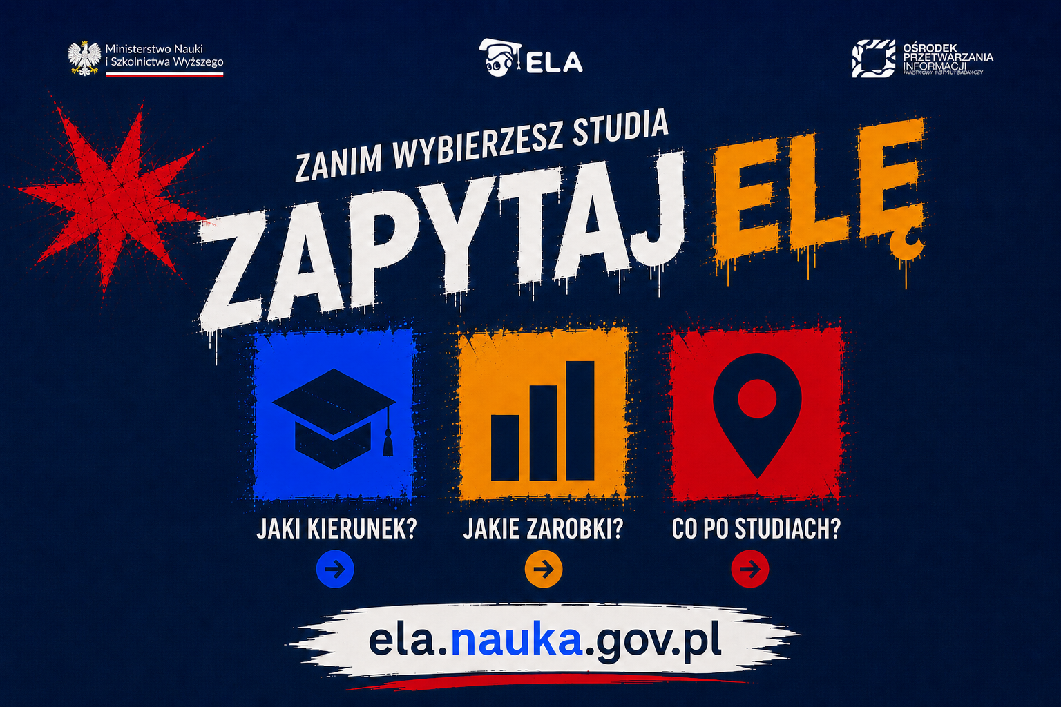 Baner kampanii: Zanim wybierzesz studia – Zapytaj Elę, ela.nauka.gov.pl